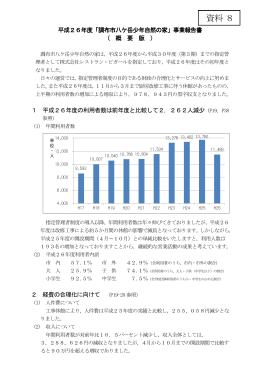 「調布市八ケ岳少年自然の家」事業報告書について(PDF文書)