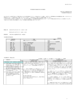 2013年度 学校関係者評価報告書(高等課程) PDF