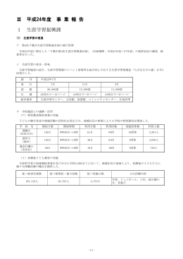 Ⅲ 平成24年度 事 業 報 告 1 生涯学習振興課