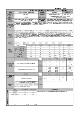 動物適正飼養推進・基盤強化事業 [PDF 396KB]