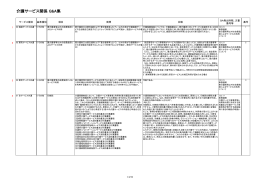 介護サービス関係Q&A集【平成26年6月4日更新】