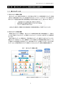 第Ⅰ章 新エネルギービジョン策定の目的と位置づけ