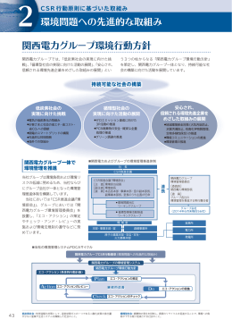 2 環境問題への先進的な取組み