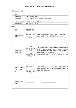 評価結果(PDF形式, 527.70KB)