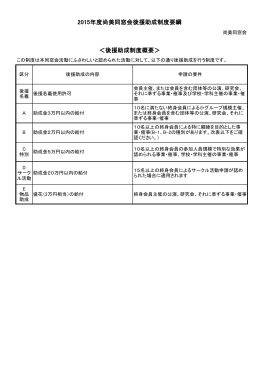PDF - 尚美同窓会