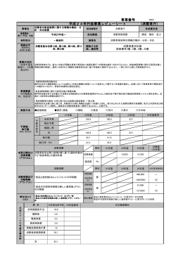 消費者の財産被害に関する情報の集約・分析・対応経費
