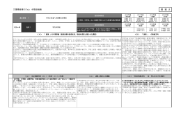 中間点検表（基本施策1）
