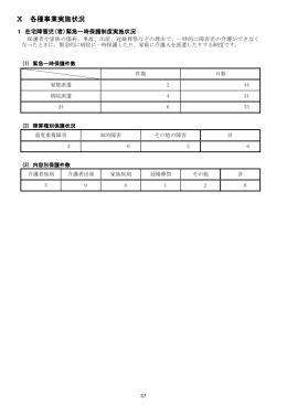 11 各種事業実施状況