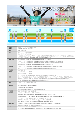 大会名 多摩川マラソングランプリ NewYear 開催日 2015年