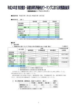 医療保険者対象調査結果 - 兵庫県国民健康保険団体連合会