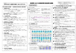 兵庫県における自殺対策の総合的な推進（ PDFファイル／ 813KB ）