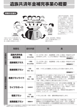 ライフサポート - 神奈川県市町村職員共済組合