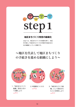 &sim;地区を代表して地区まちづくり の手続きを進める組織にしよう&sim;