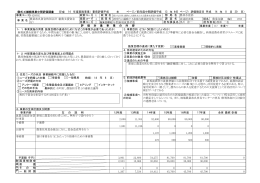 農業改良資金特別会計（就農支援資金分）