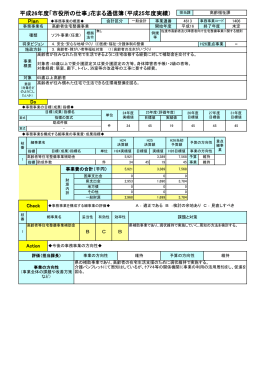 平成26年度「市役所の仕事」花まる通信簿（平成25年度実績）