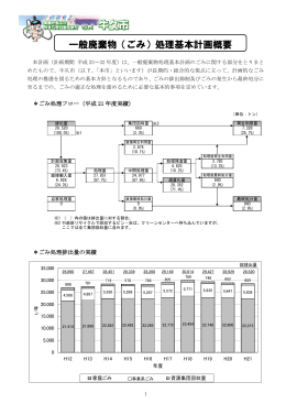 一般廃棄物（ごみ）処理基本計画概要