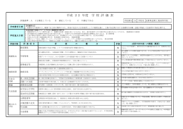 平成22年度学校評価表 - 長野県教育情報ネットワーク