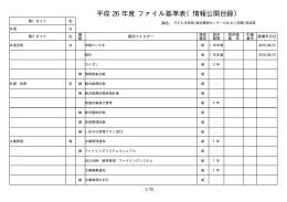 基準表（PDF形式：111KB）