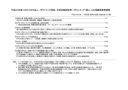平成24年度 NPO（NPO法人、ボランティア団体、市民活動団体等