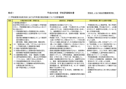 様式1 平成26年度 学校評価報告書