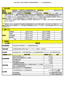 参考資料1-2外郭団体別概要シート（PDF：217KB）