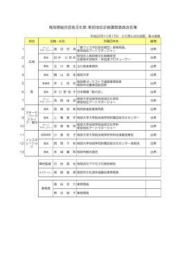 資料 - とりアート