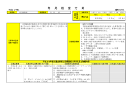 市民福祉部(PDF文書)