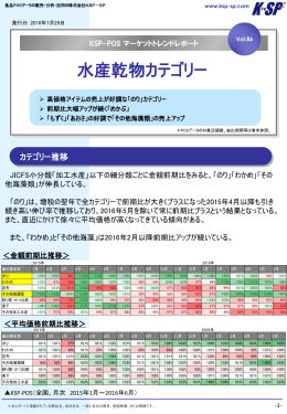 水産乾物カテゴリー - 株式会社KSP