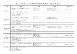 日医生涯教育講座 平成28年9月分