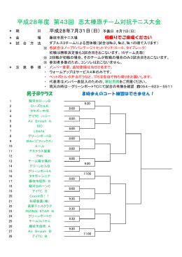 平成28年度 第43回 志太榛原チーム対抗テニス大会