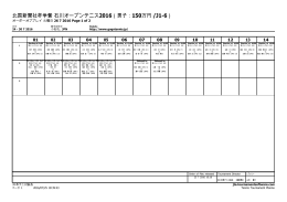 北国新聞社杯争奪 石川オープンテニス2016（男子：150万円 /J1