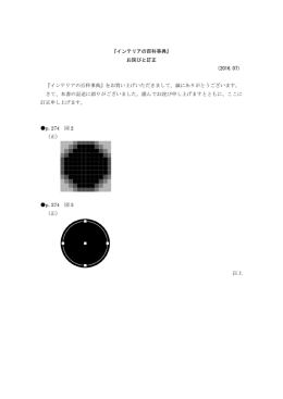 『インテリアの百科事典』 お詫びと訂正 （2016.07） 『インテリアの百科