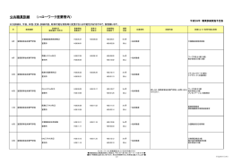 公共職業訓練 （ハローワーク室蘭管内）
