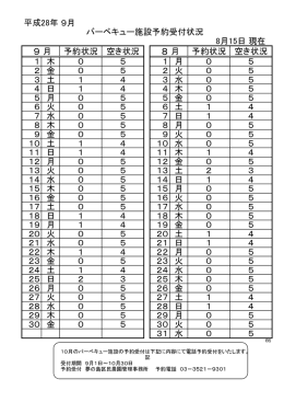 9月 8月 - 夢の島区民農園は