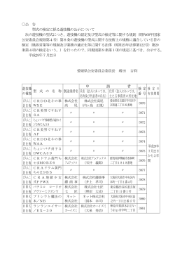 7月22日 - 愛媛県警察