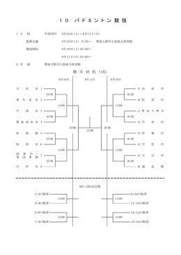 1 0 バ ド ミ ン ト ン 競 技