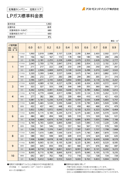 北見エリア標準料金表はこちら