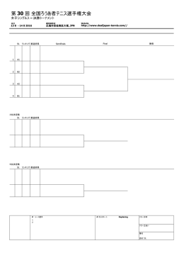 女子シングルス – 決勝トーナメント