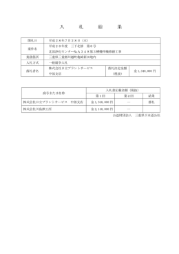 入札結果 - 三重県下水道公社