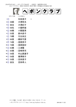 石田英子 48経 大澤哲夫 会友 大澤紀子 68社 小暮