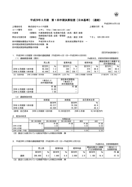 平成29年3月期 第1四半期決算短信〔日本基準〕（連結）