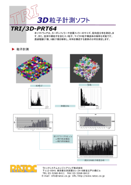 粒子計測ソフト - ラトックシステムエンジニアリング