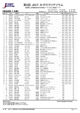 第8回 JBCF みやだクリテリウム - JBCF 全日本実業団自転車競技連盟