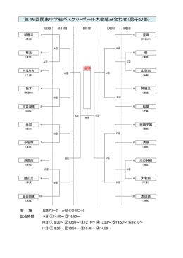 第46回関東中学校バスケットボール大会組み合わせ（男子の部）
