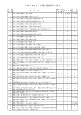 3月定例会 (PDF形式68KB)