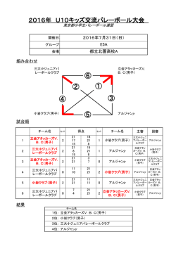 都立北園高校A - 東京都小学生バレーボール連盟