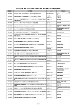 平成28年度 物質・デバイス領域共同研究拠点 研究課題一覧（展開共同