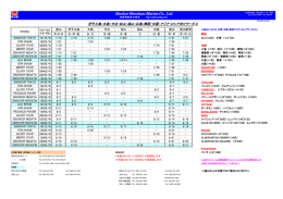 Sinokor Merchant Marine Co., Ltd. Sinokor Merchant Marine Co., Ltd.