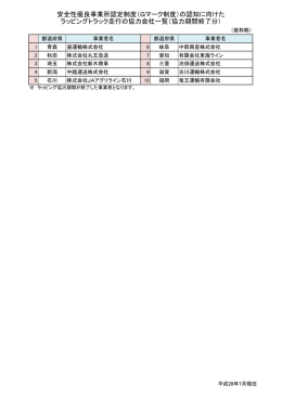 これまでラッピングトラックにご協力いただいた会社