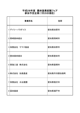 平成28年度 農林漁業就職フェア 参加予定企業（7月25日現在）